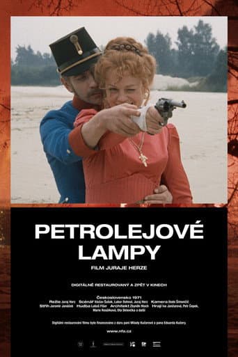 Les lampes à pétroles