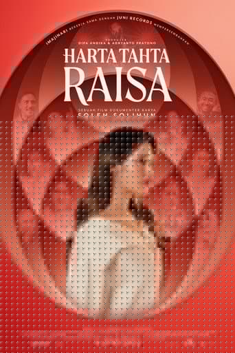 Harta Tahta Raisa