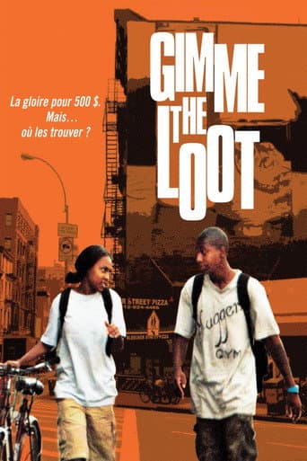 Gimme the Loot