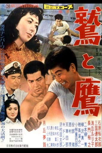 鷲と鷹