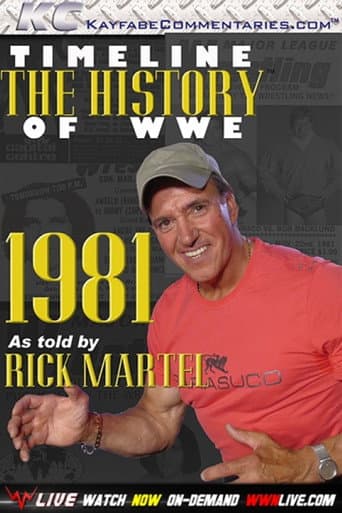 Timeline The History of WWE – 1981 – As Told By Rick Martel