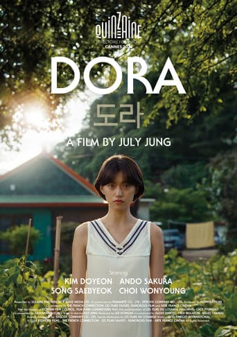 Dora