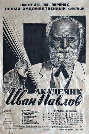 Академик Иван Павлов