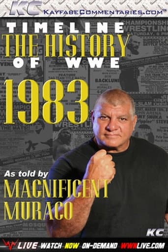Timeline The History of WWE – 1983 – As Told By Magnificent Muraco