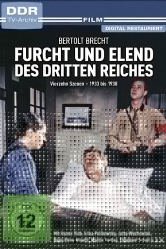 Furcht und Elend des Dritten Reichs