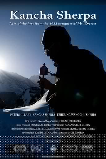 Kancha Sherpa: Sidste af de første fra erobringen af ​​Mt Everest i 1953