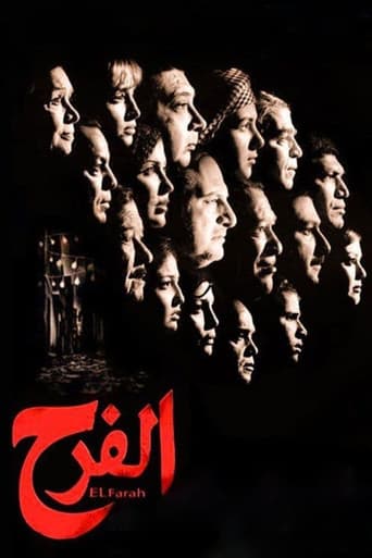El Farah