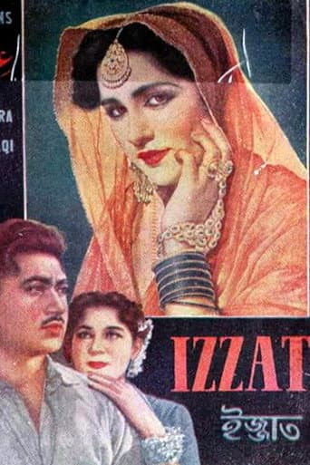 Izzat