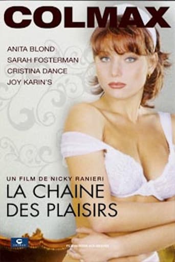 La Chaîne des Plaisirs