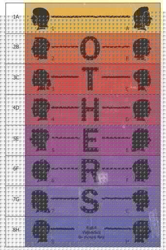 Others