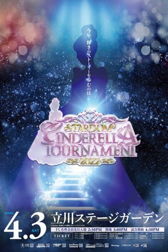 CINDERELLA TOURNAMENT 2022 開幕戦