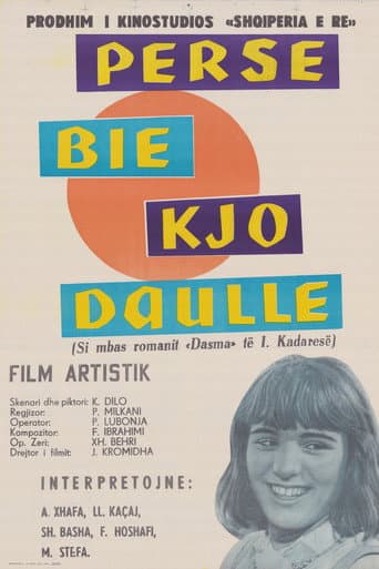 Përse bie kjo daulle?