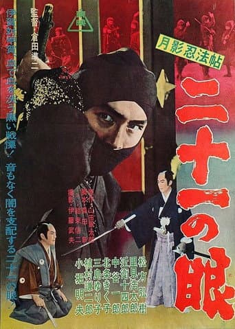月影忍法帖　二十一の眼