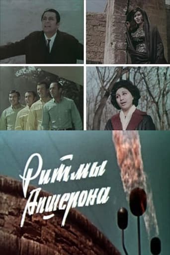 Abşeron Ritmləri