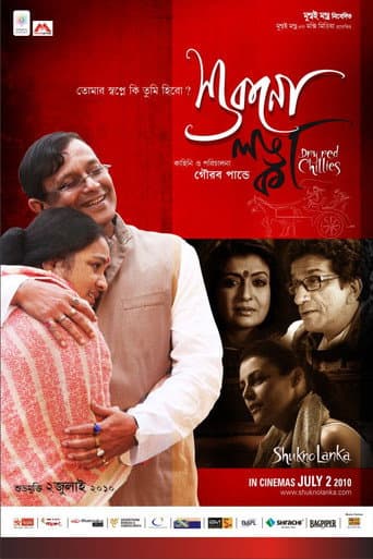 শুকনো লঙ্কা