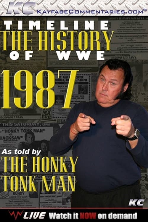 Timeline The History of WWE – 1987 – As Told By The Honky Tonk Man