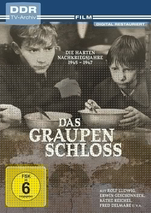 Das Graupenschloß