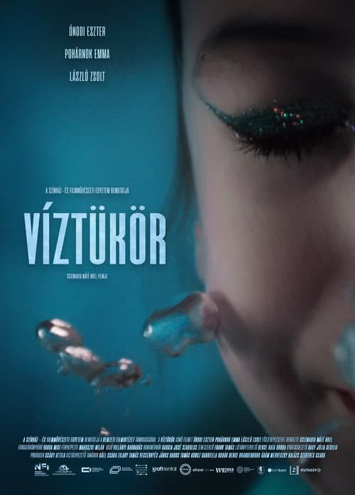 Víztükör