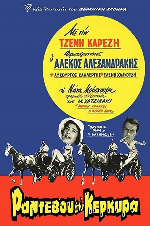 Ραντεβού Στην Κέρκυρα