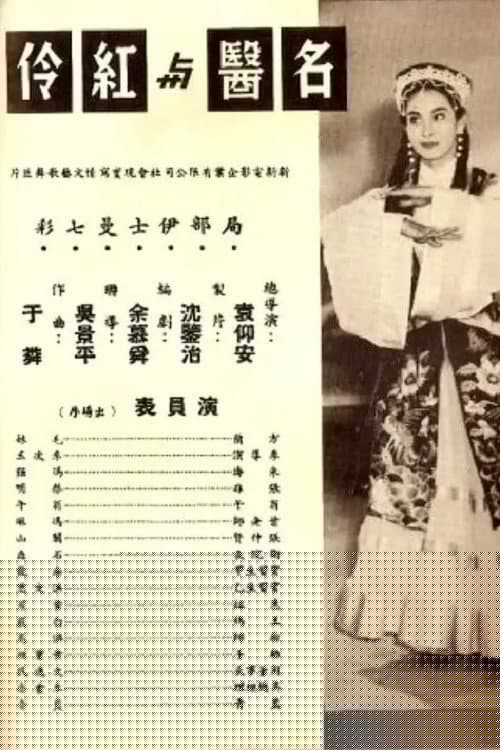名醫與紅伶