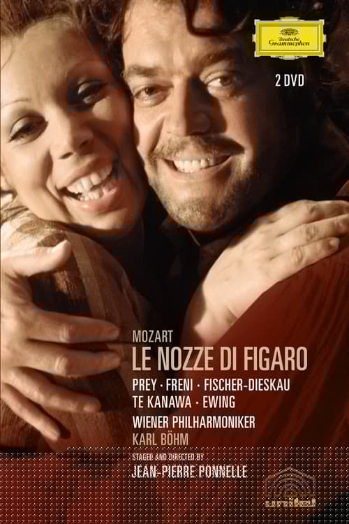Le nozze di Figaro